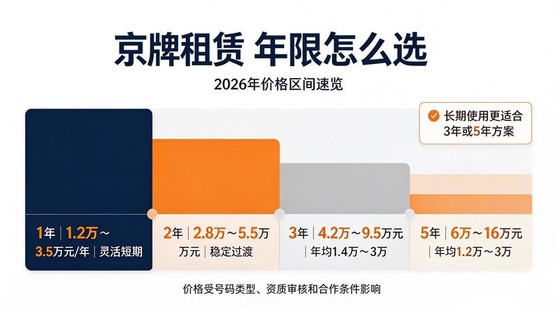 陈默营销策略分析